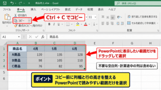 PowerPointへExcel表を貼り付ける基本操作 - Excelでコピー範囲を選択する手順