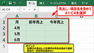 エクセルの棒グラフを2本並べる方法【集合縦棒グラフ】 - データ範囲の選択
