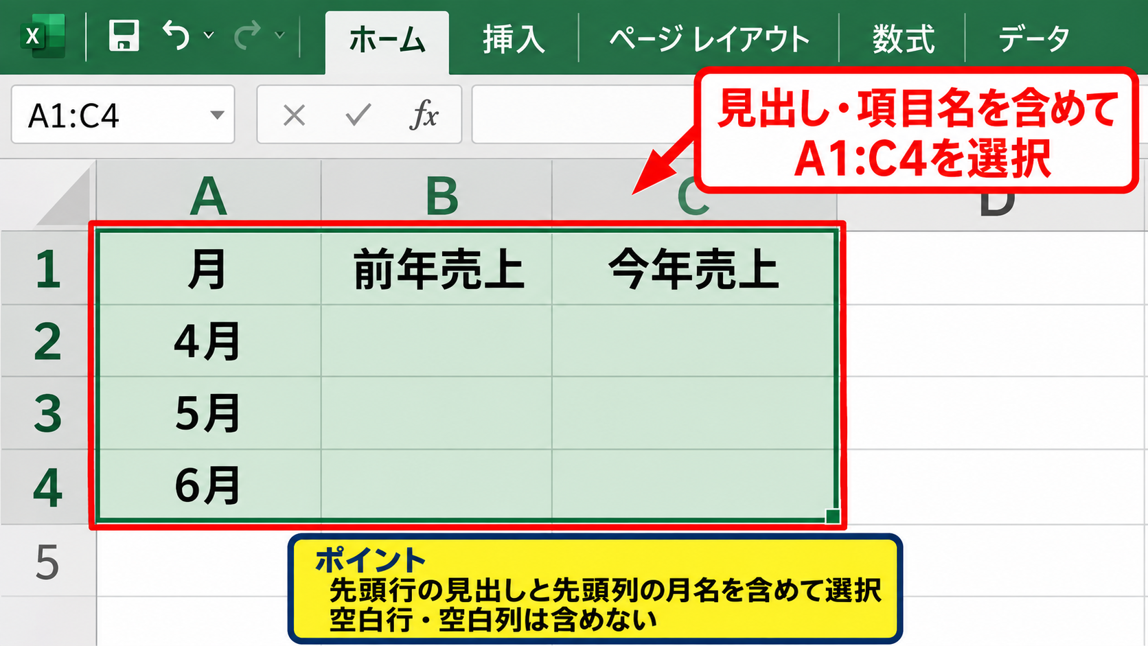 エクセルの棒グラフを2本並べる方法【集合縦棒グラフ】 - データ範囲の選択