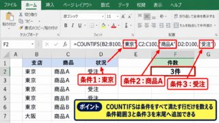 COUNTIFS関数による複数条件の件数集計 - 複数条件がすべて一致する仕組み