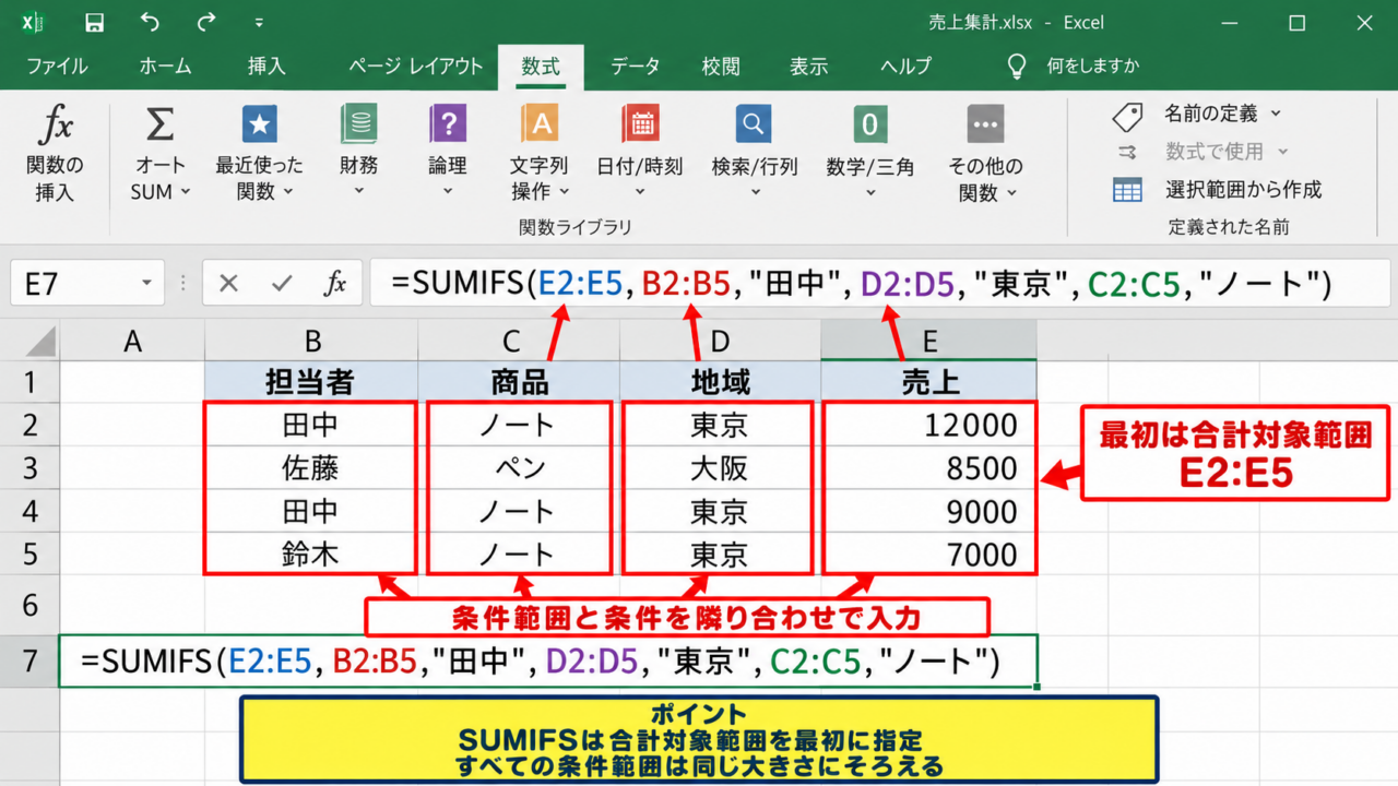 SUMIFS関数で複数条件を指定する方法 - SUMIFS関数の構文と入力順