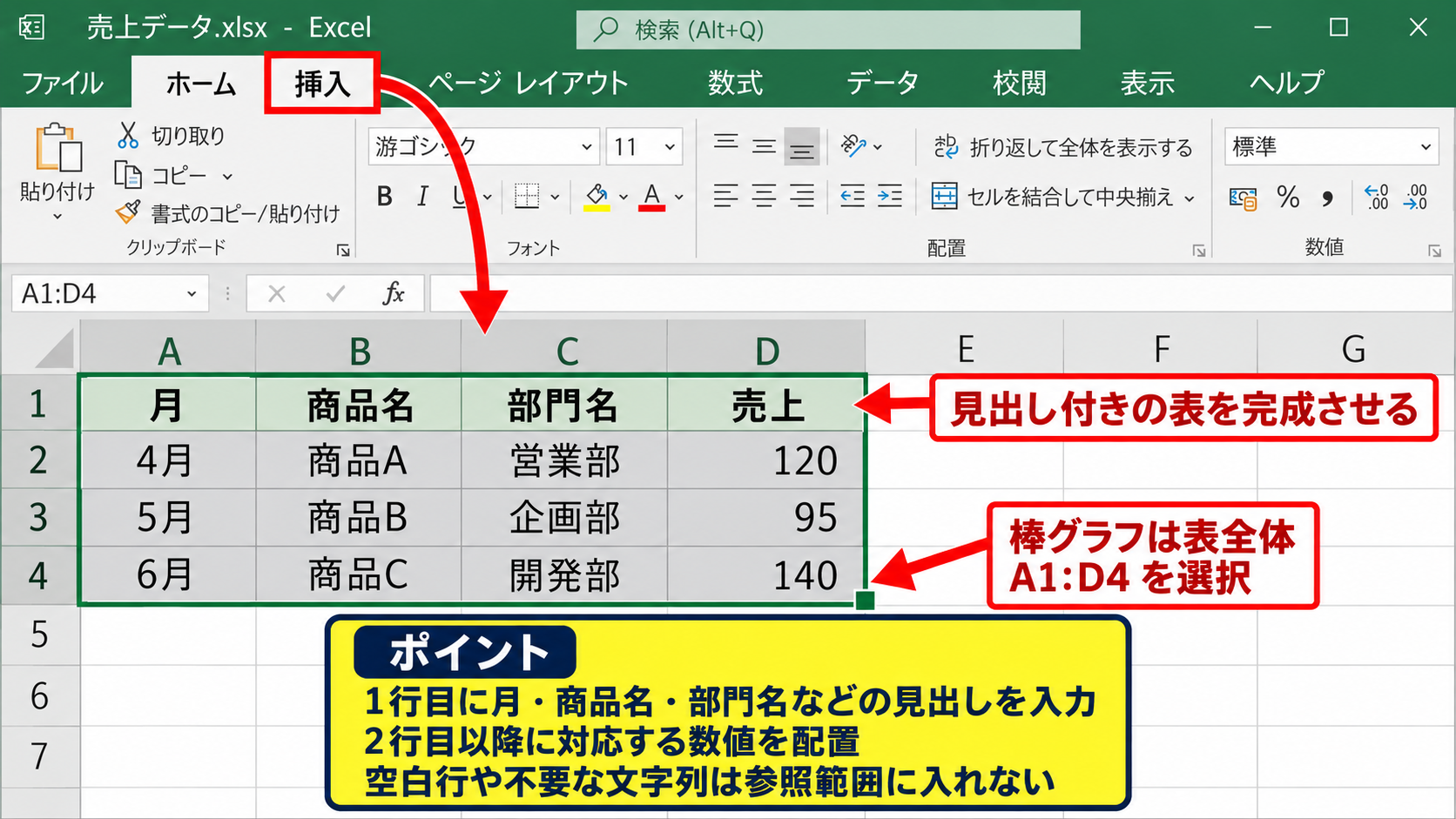 エクセルで複数のグラフを並べる基本操作 - 元データの表形式による準備