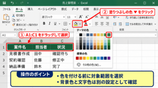 エクセルでセルの色を変更する方法【塗りつぶしの色】 - ホームタブから背景色を付ける操作