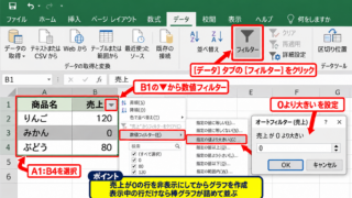 エクセルの棒グラフで0を除外する方法 - フィルターで0の行を非表示にする操作
