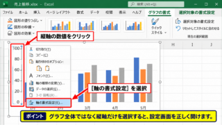 エクセルグラフの縦軸数値を変更する方法 - 縦軸の選択操作