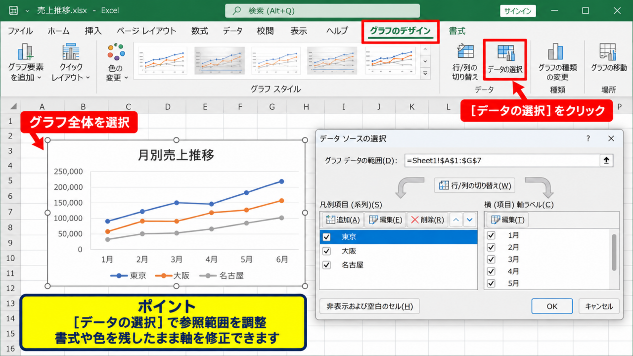 エクセルグラフの縦軸と横軸を指定する方法 - グラフ要素の選択