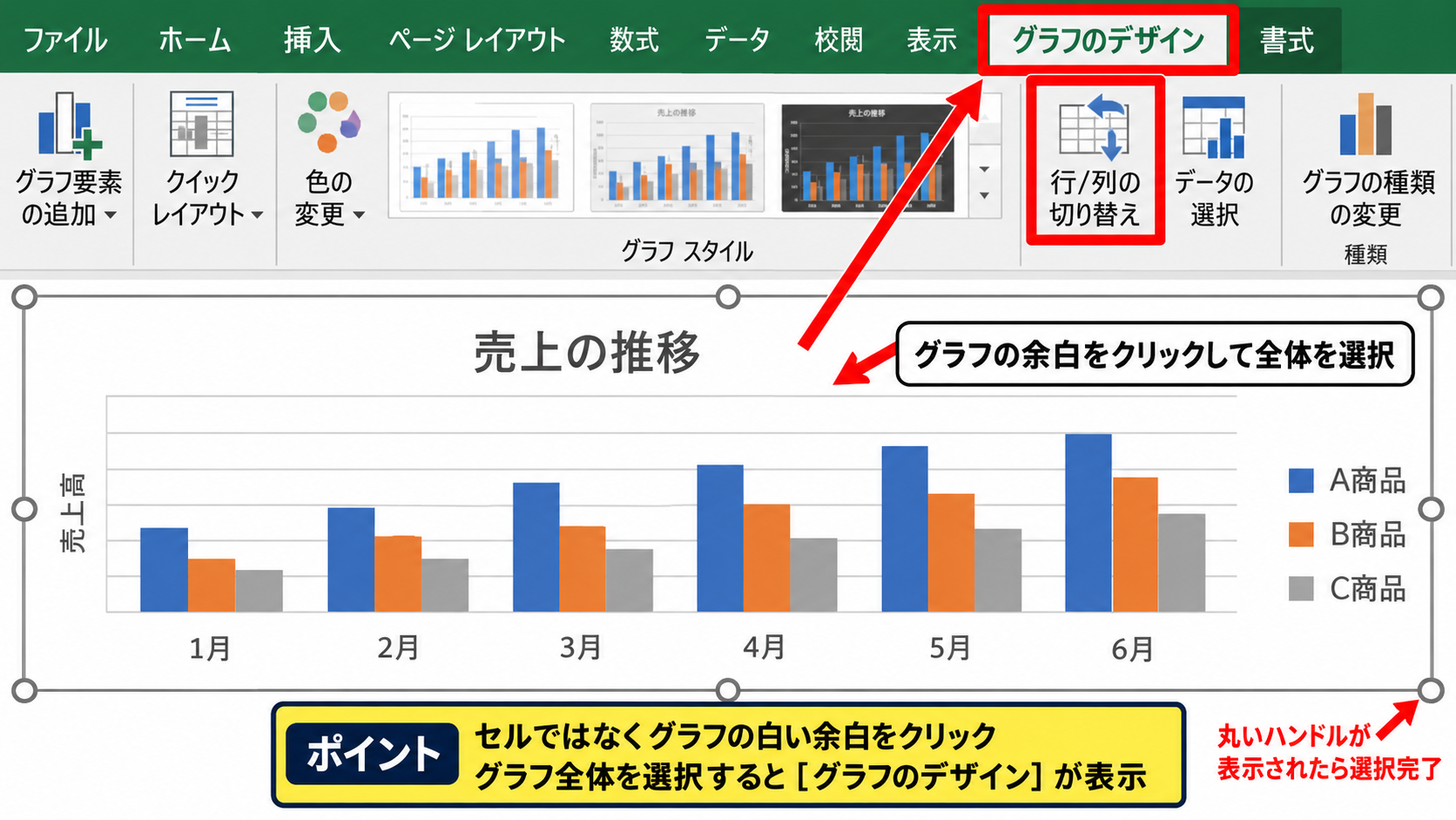 エクセルのグラフで行と列を切り替える方法 - グラフを選択してデザインタブを開く操作