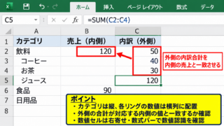 エクセルで二重の円グラフを作る方法【ドーナツグラフの挿入】 - 二重円グラフに適した表の準備