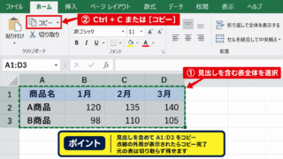 エクセルで行と列を入れ替える方法【形式を選択して貼り付け】 - コピー範囲の選択