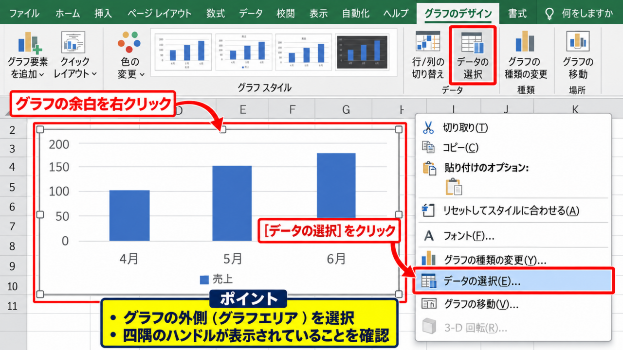 エクセルのグラフで横軸の項目を変更する方法 - データの選択画面の表示