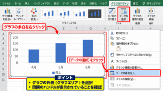 エクセルのグラフで横軸の項目を変更する方法 - データの選択画面の表示