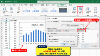 横軸ラベルの参照範囲の変更 - データの選択画面