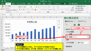 エクセルのグラフで横軸を全部表示する設定 - 軸の書式設定にあるラベルの間隔