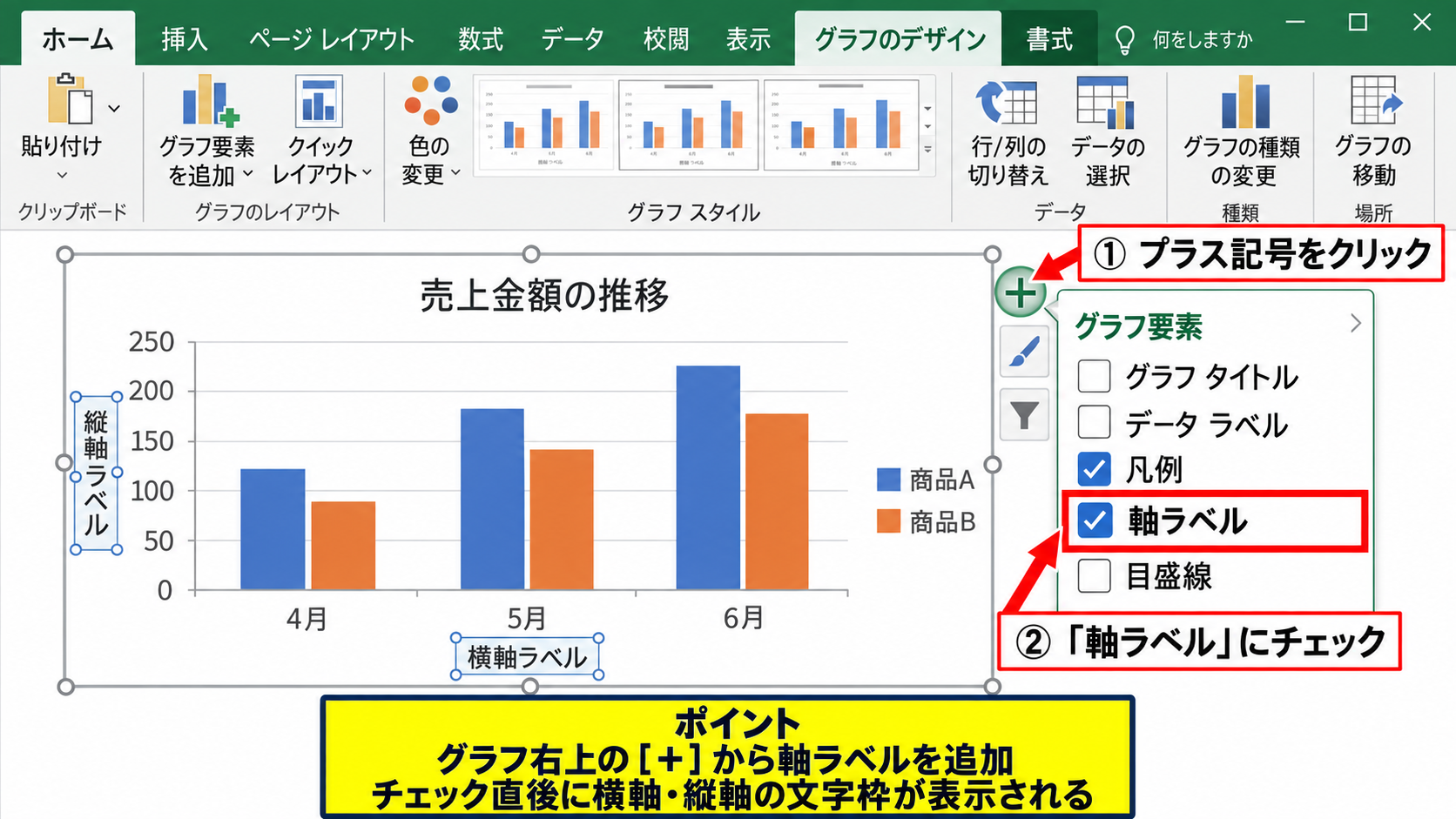 エクセルの軸ラベルを追加する基本操作 - グラフ要素ボタンからの軸ラベル追加