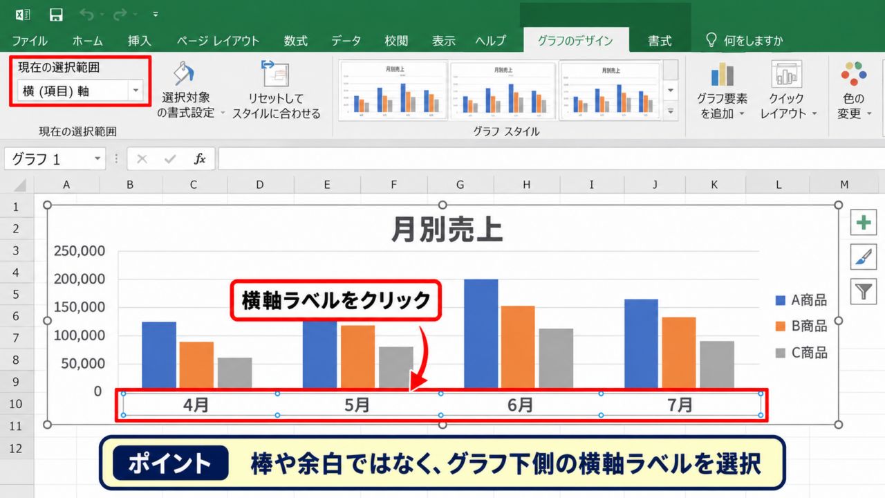 エクセルの軸ラベルを縦書きにする方法 - 横軸ラベルの選択