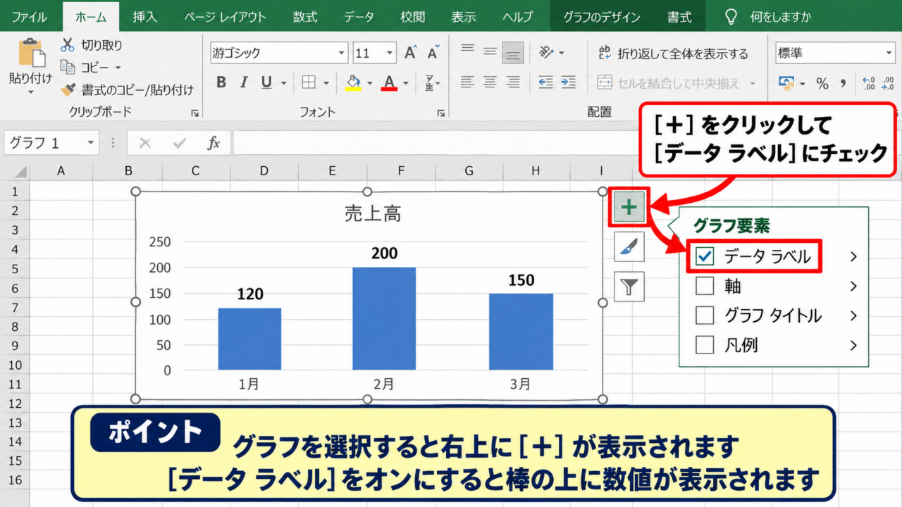 エクセルでデータラベルを追加する方法 - グラフ要素ボタンからの追加