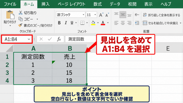 エクセルの散布図を正しく作成する手順【X値とY値の指定】 - データ範囲の選択【見出しを含めて指定】