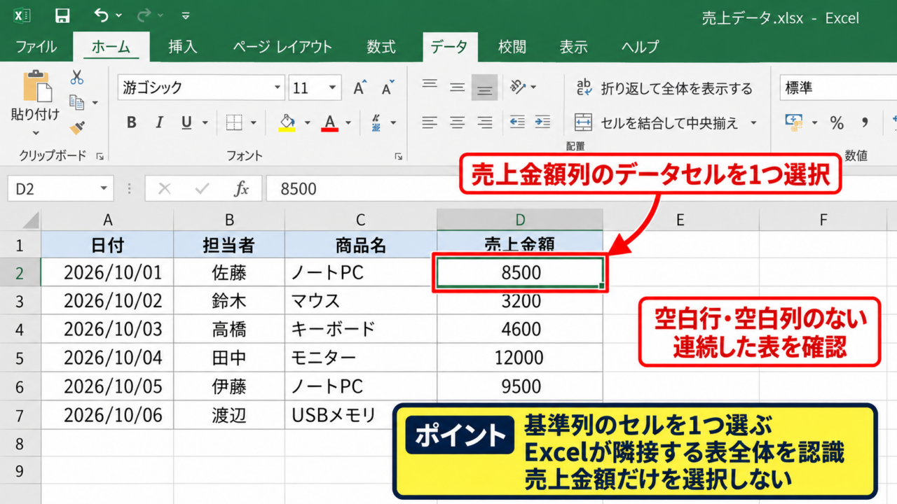 エクセルで昇順・降順に並べ替える方法【並べ替えボタンの操作】 - 対象セルを選択する範囲