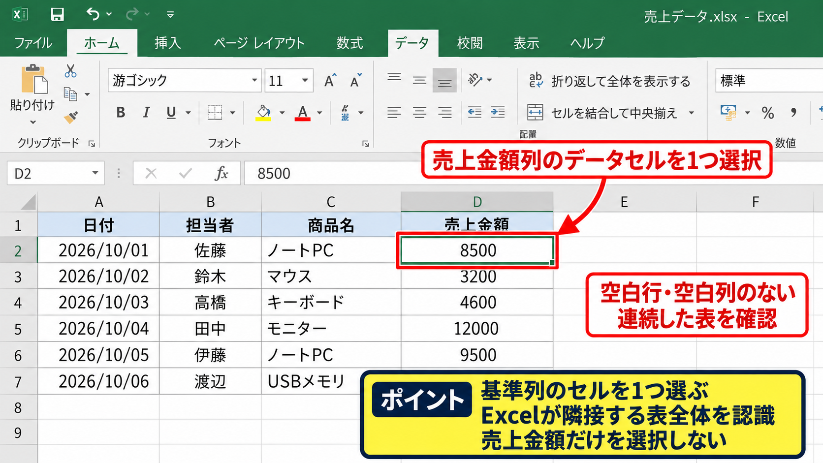 エクセルで昇順・降順に並べ替える方法【並べ替えボタンの操作】 - 対象セルを選択する範囲