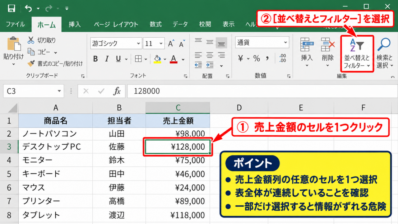 エクセルで降順に並べ替える基本操作 - 並べ替えたい列のセルを選択する操作