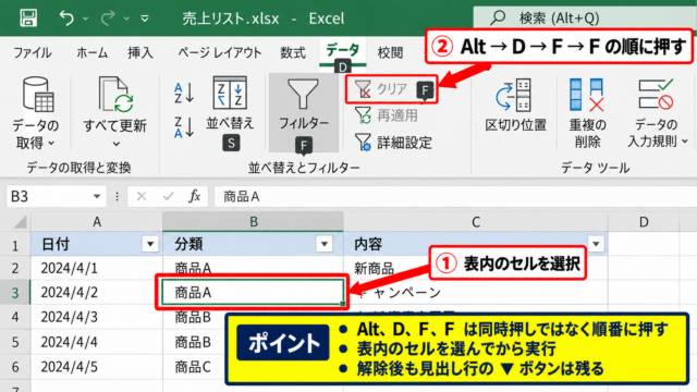 エクセルのフィルターをクリアするショートカット操作 - Altキーを使うフィルタークリアのキー操作