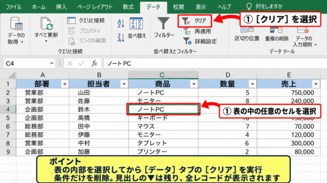 エクセルでフィルターをクリアする方法【データタブのクリア】 - データタブのクリアボタン
