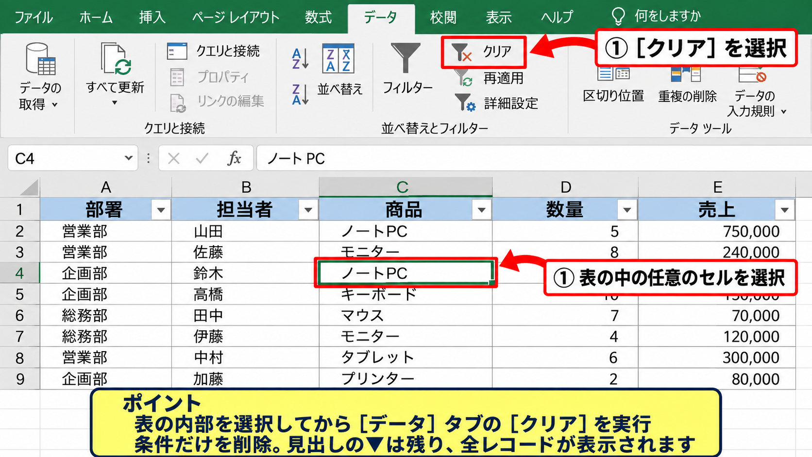 エクセルでフィルターをクリアする方法【データタブのクリア】 - データタブのクリアボタン