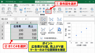 エクセルの散布図で複数系列を追加する方法【系列の選択】 - 最初の散布図の作成