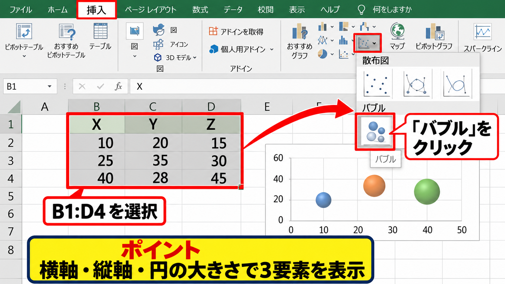 Excelで3要素の散布図を作る方法【バブルチャートの挿入】 - バブルチャートの選択