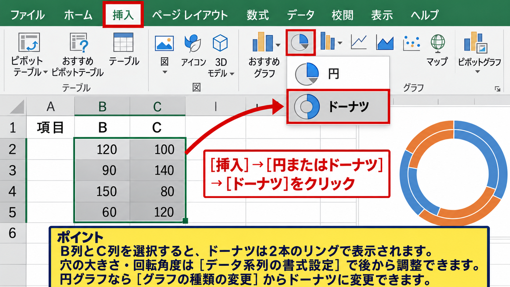 エクセルで二重の円グラフを作る方法【ドーナツグラフの挿入】 - 挿入タブからドーナツグラフを選ぶ操作