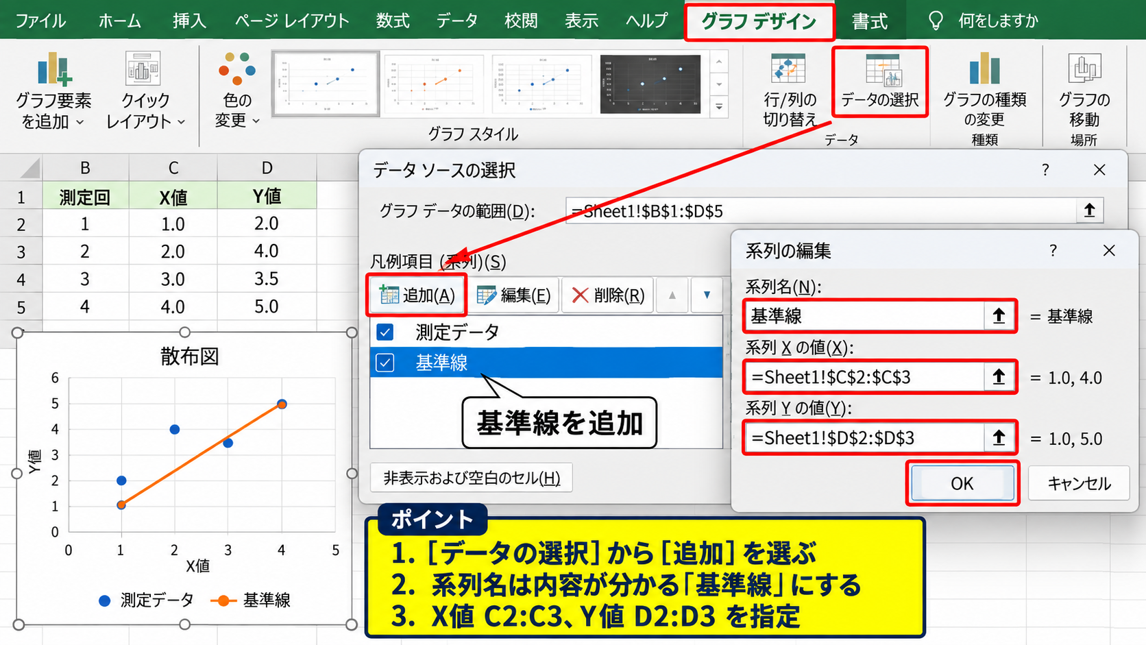 散布図への基準線の追加手順 - データ系列の追加操作