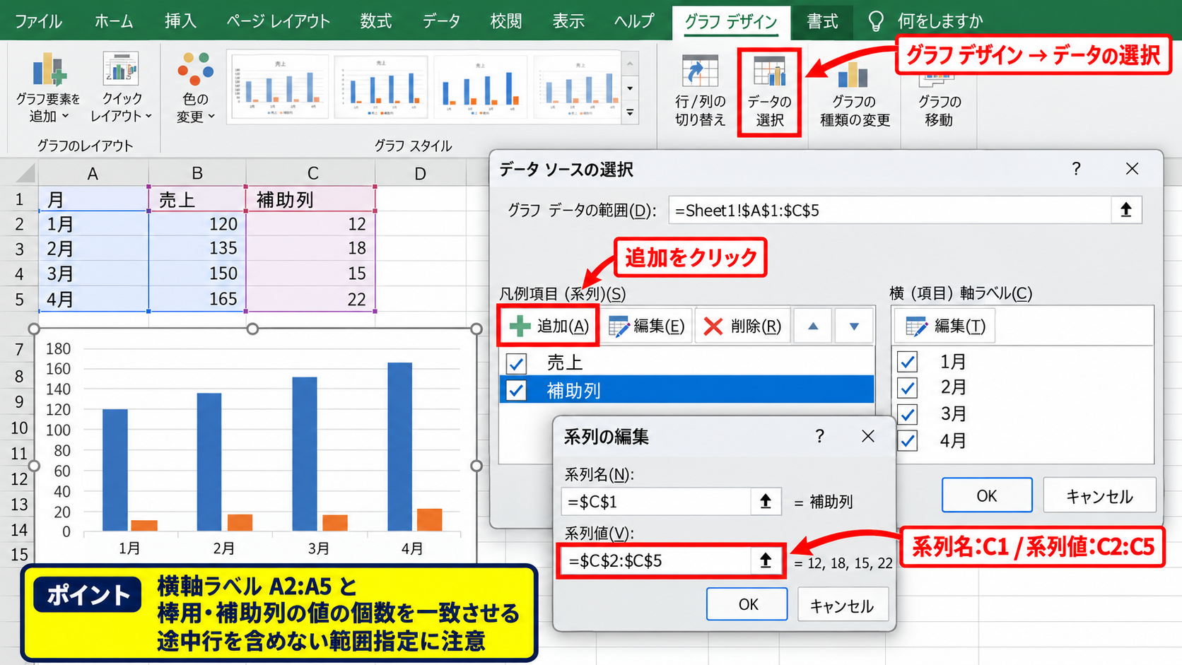 エクセルの棒グラフを線で結ぶ組み合わせグラフの作成 - 棒グラフへの系列追加