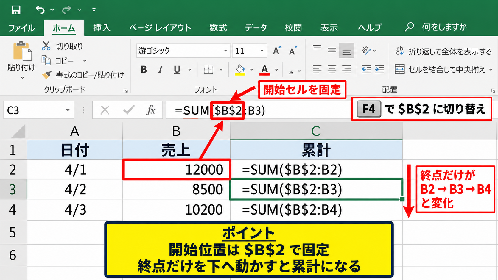 エクセルで累計を自動計算する方法【SUM関数と絶対参照】 - 絶対参照と相対参照の役割