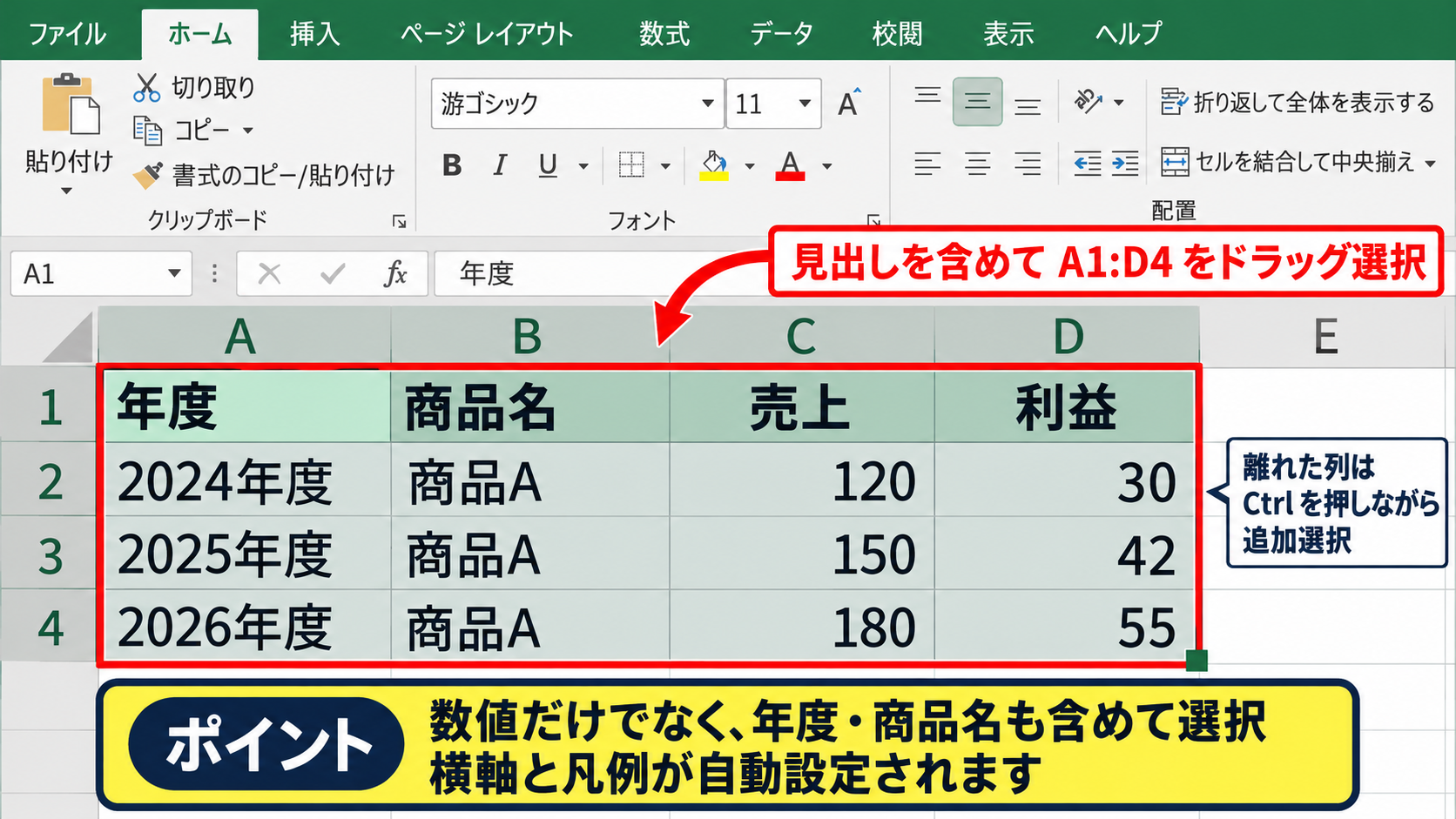 エクセルで複数データをグラフにする方法【表範囲の選択と挿入】 - 複数列を選択する操作