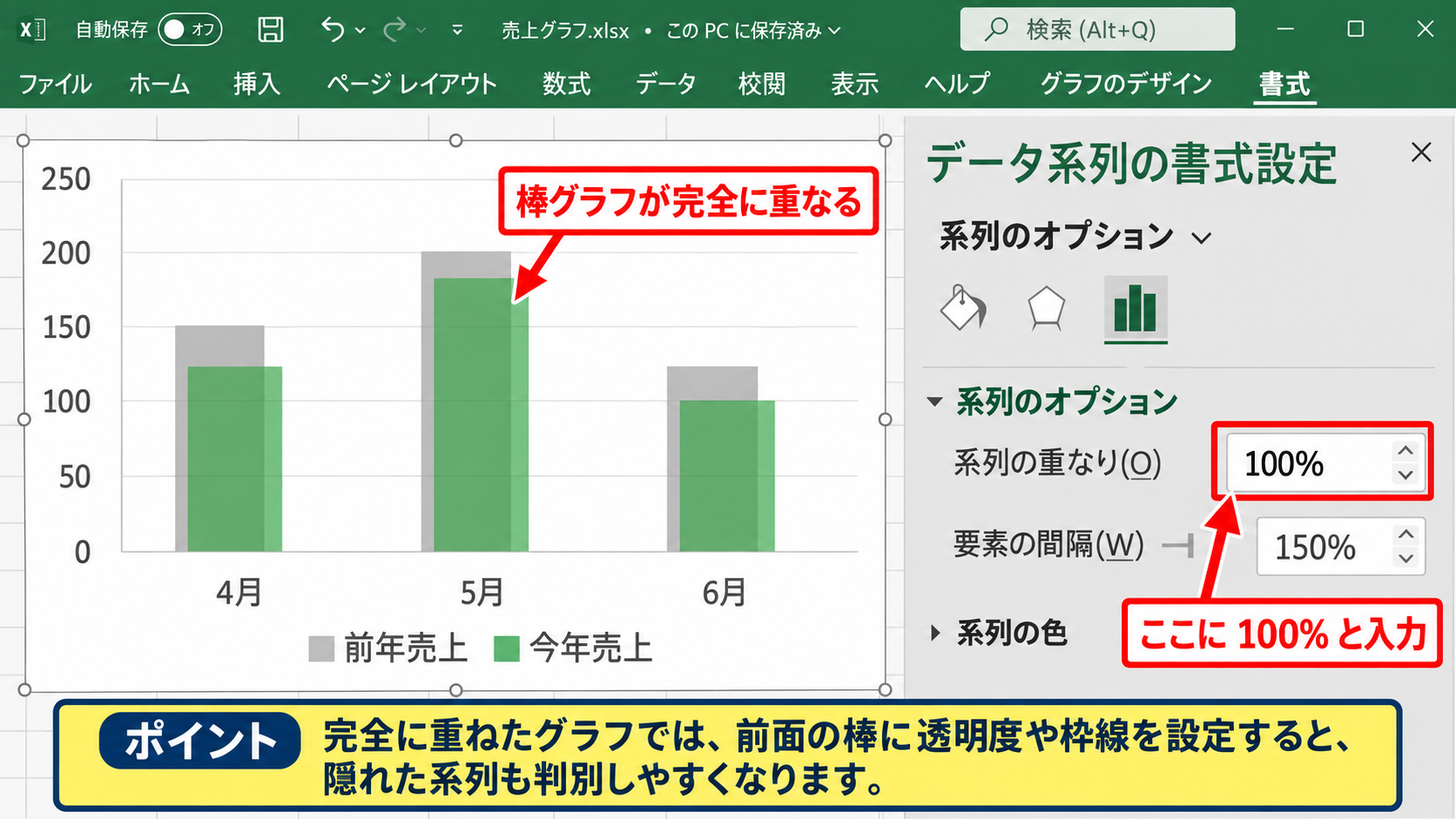 系列の重なりを調整する方法【棒を重ねる】 - 重なり率を百パーセントにする設定