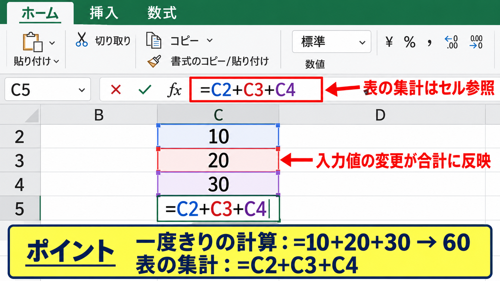 エクセルで足し算をする基本方法【＋記号と数式の入力】 - 数値を直接足す方法とセル参照の使い分け