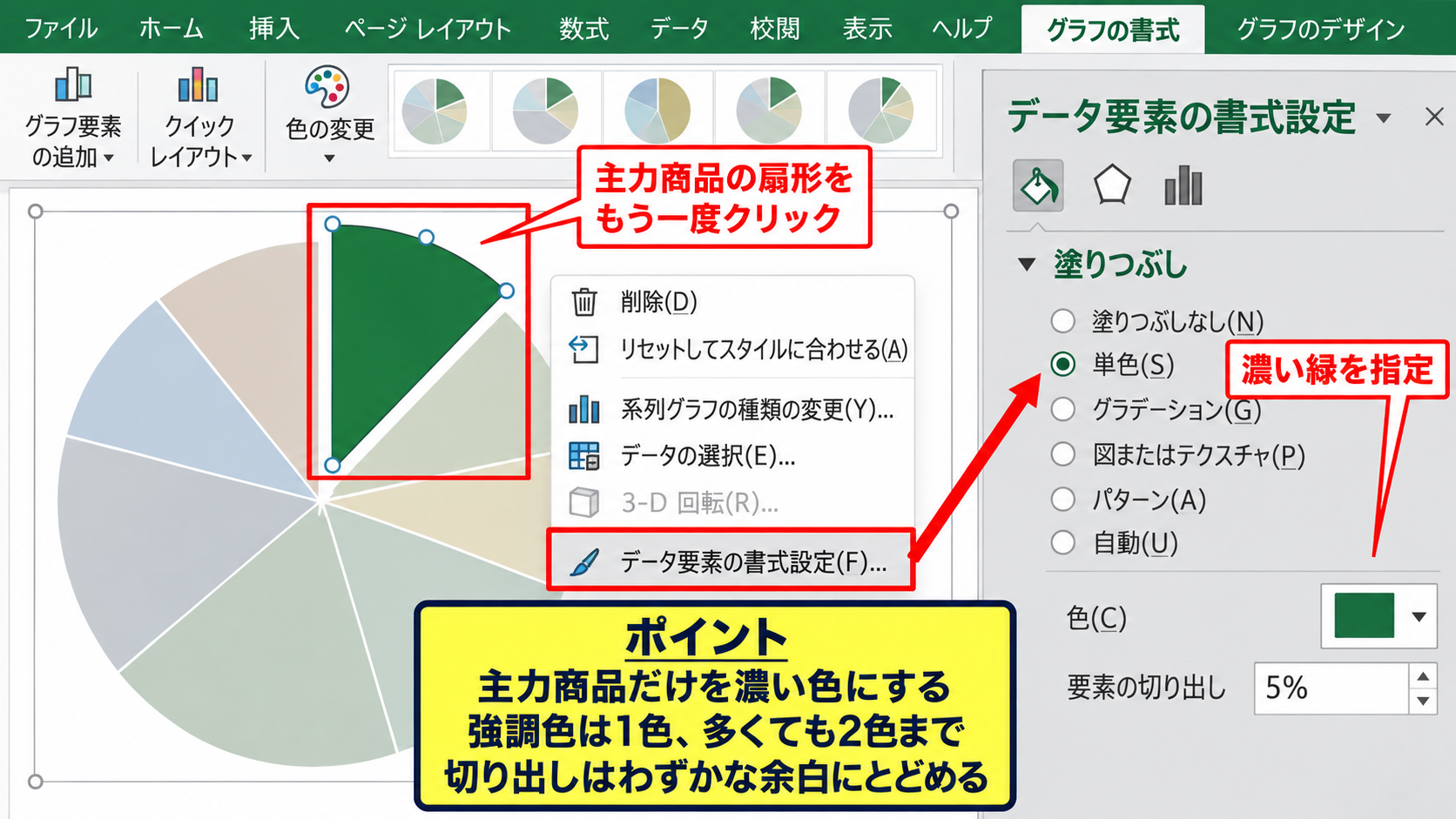 円グラフの色分けと強調設定 - 重要な扇形だけを目立たせる設定