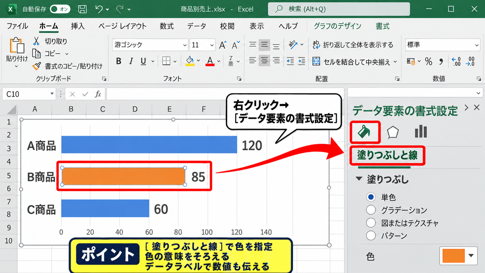 エクセルの棒グラフを一部だけ色分けする方法 - データ要素の書式設定による塗りつぶし変更
