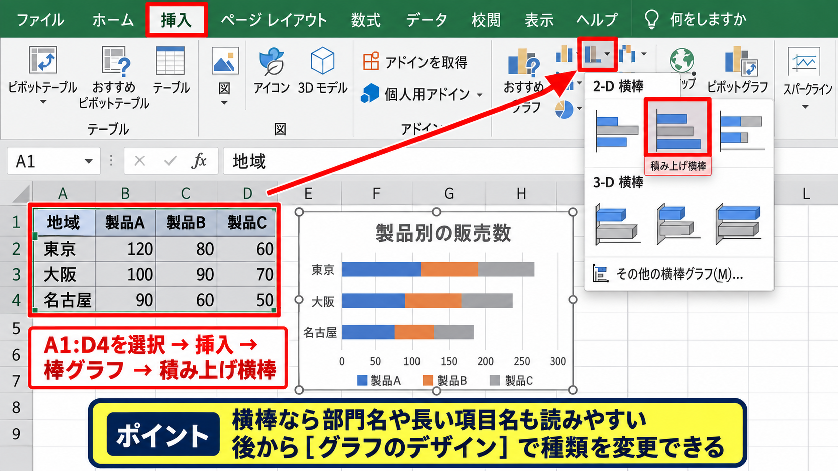 エクセルの棒グラフに内訳を表示する方法【積み上げ棒グラフの作成】 - 積み上げ横棒グラフの挿入