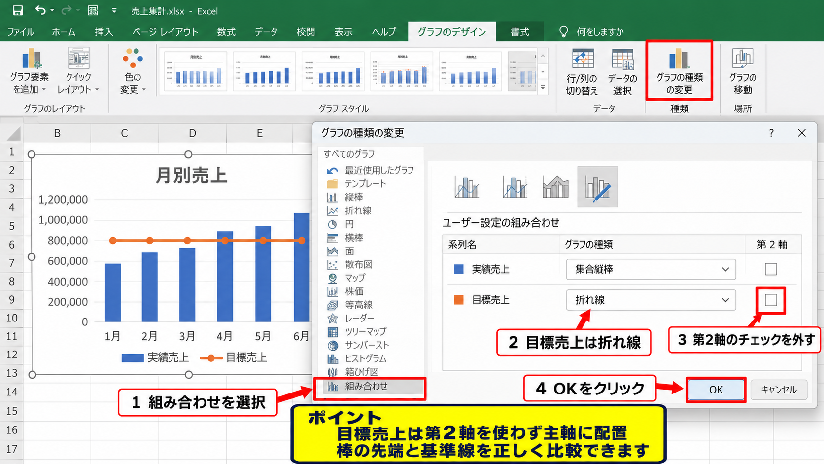 棒グラフに目標の基準線を追加する方法 - 組み合わせグラフで線へ変更する手順