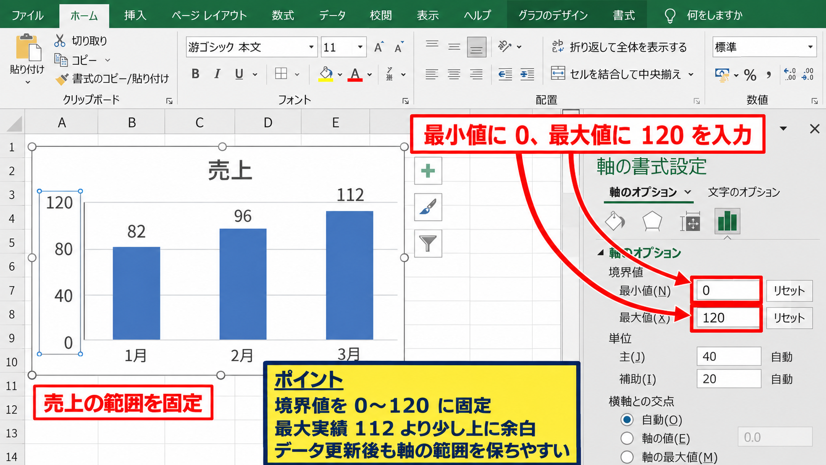エクセルグラフの縦軸数値を変更する方法 - 境界値の固定設定