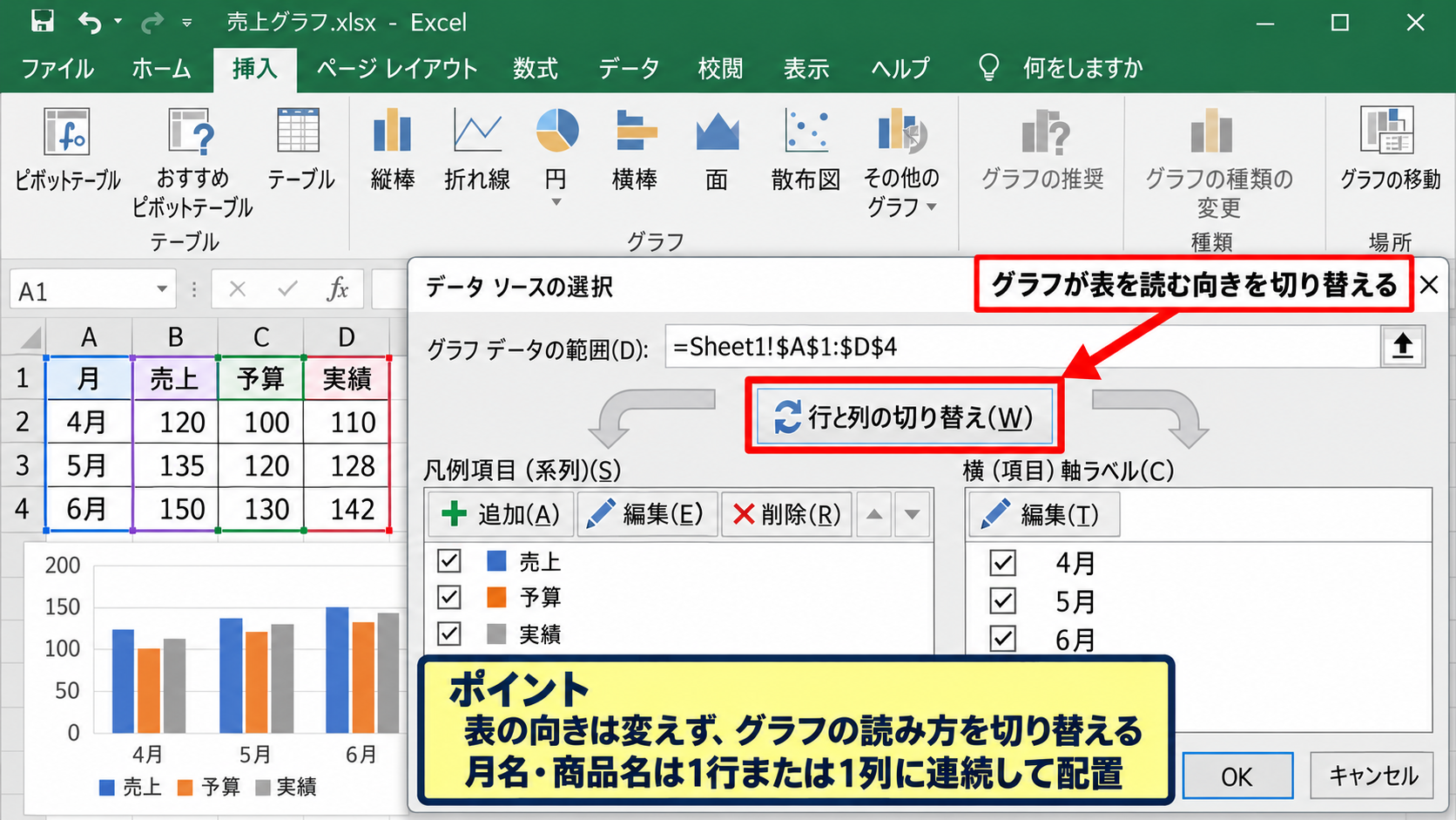 エクセルグラフの縦軸と横軸を指定する方法 - 行と列の切り替え