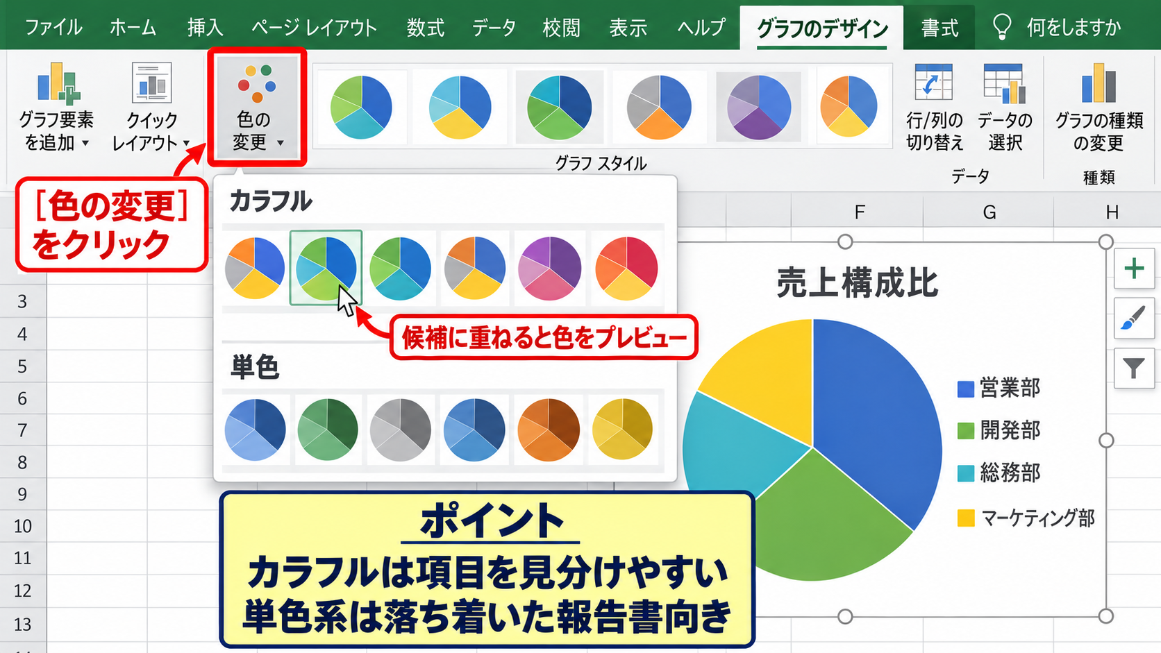 エクセルの円グラフの色を一括変更する方法 - 色の変更から配色セットを選ぶ操作