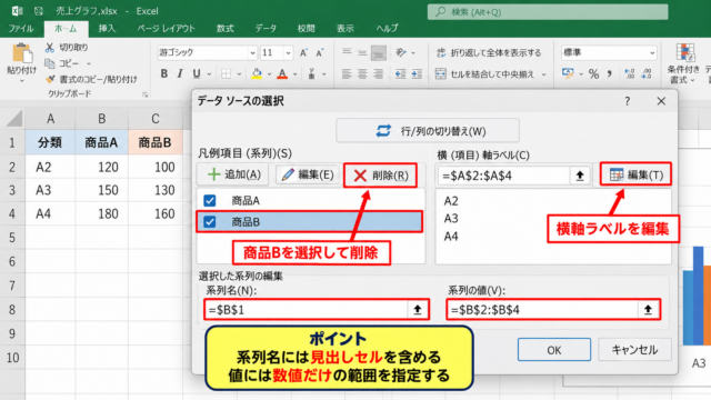 エクセルのグラフで縦軸と横軸を入れ替える方法 - データの選択画面での系列設定