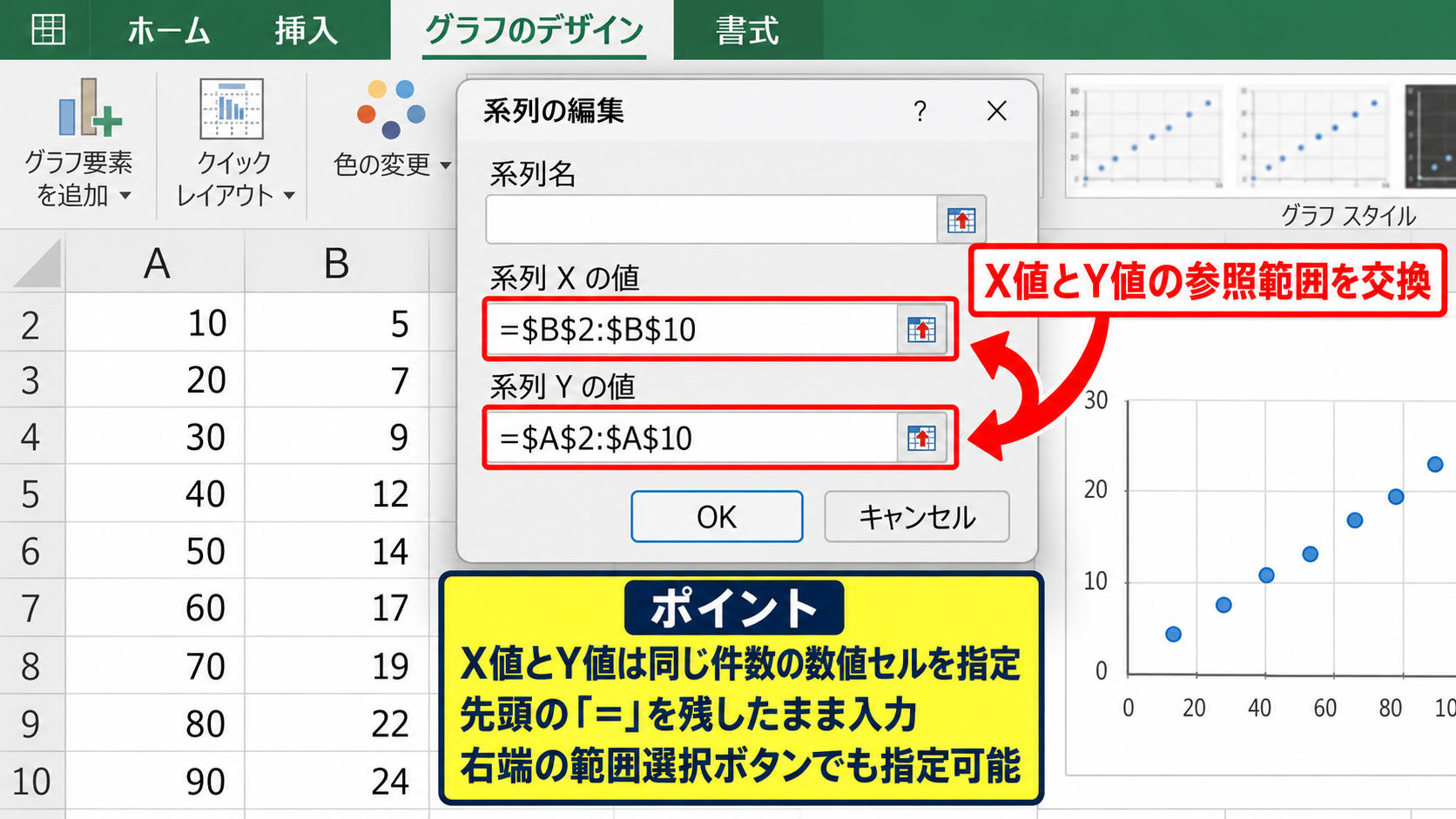 散布図の縦軸と横軸を入れ替える操作手順 - 系列Xの値と系列Yの値の交換
