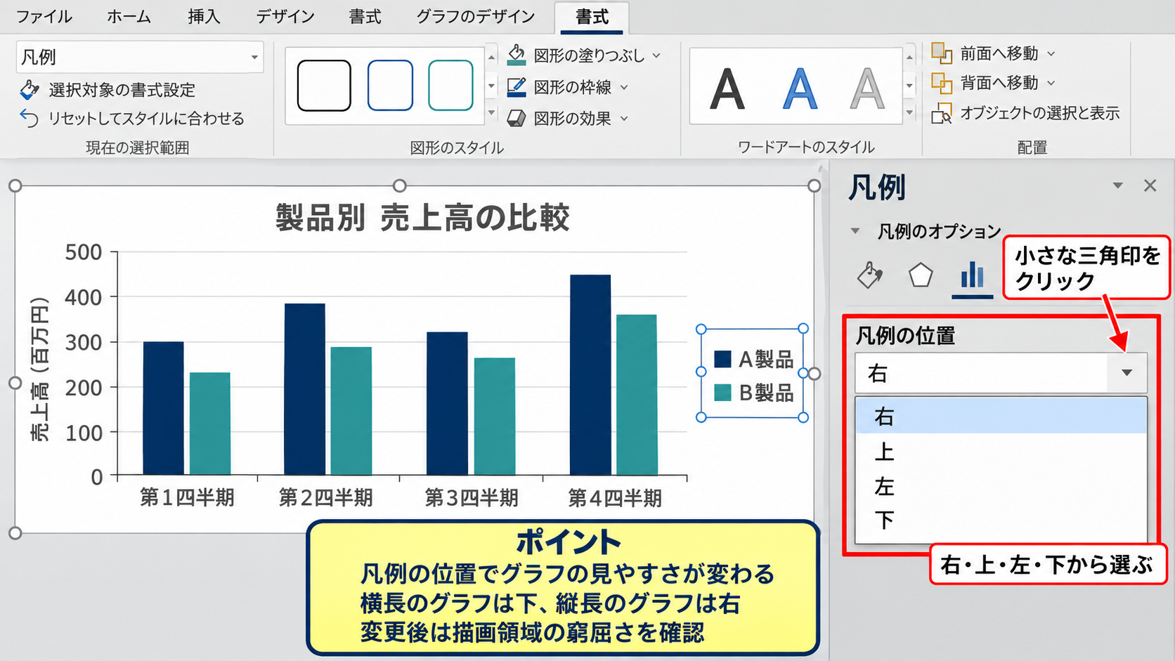 エクセルグラフに凡例を追加する方法【プラスボタンの操作】 - 凡例の位置を右・上・左・下から選ぶ