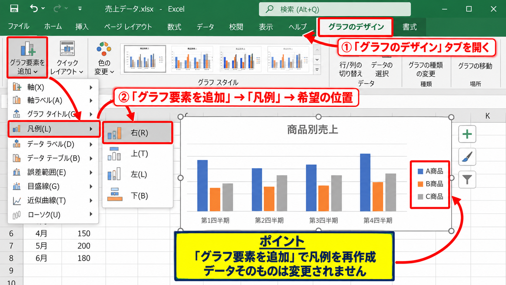 エクセルグラフの凡例を再表示する方法 - グラフデザインタブからの凡例設定
