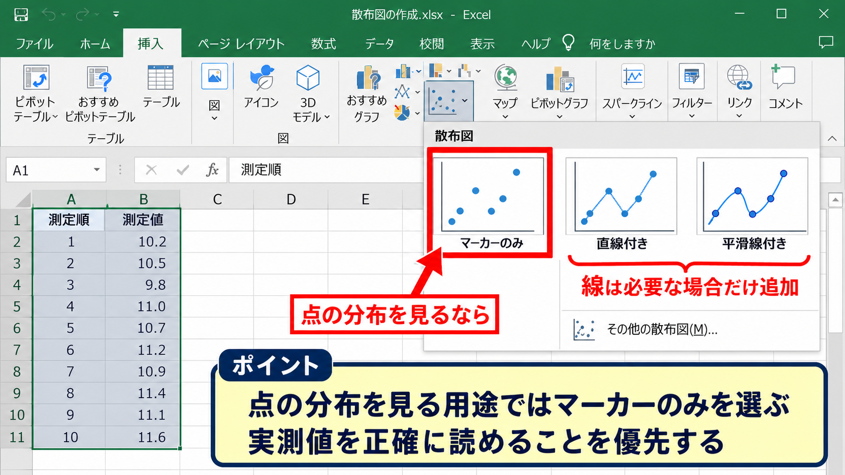 エクセルで散布図を作る方法【データ範囲を選択】 - グラフ種類の選び分け