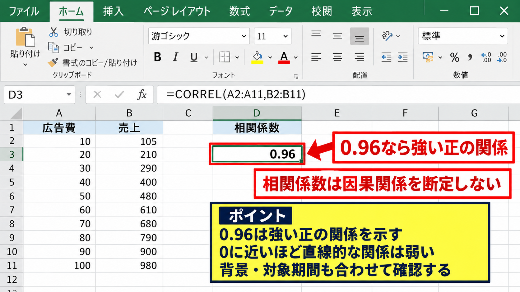 エクセルで相関係数を求める方法1【CORREL関数】 - 結果の確認方法