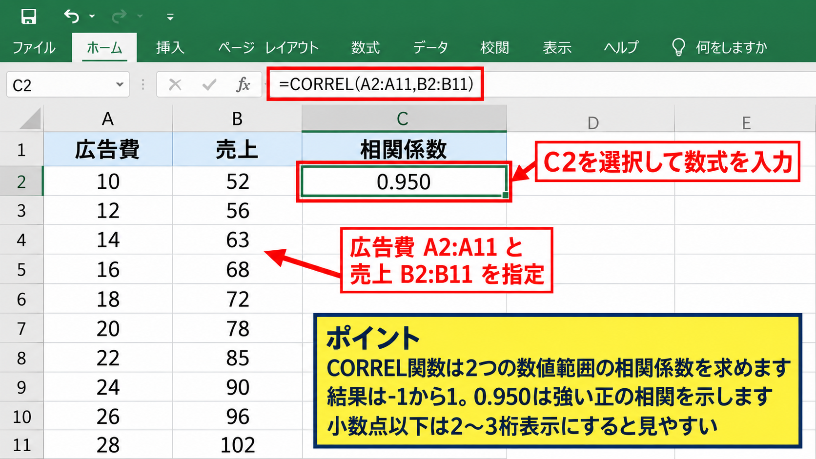 エクセルの散布図で相関係数を求める方法 - CORREL関数の入力手順